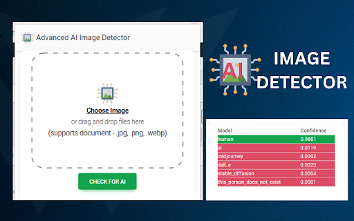AI Image Detector & Fake Picture Check Online Extension - 谷歌插件