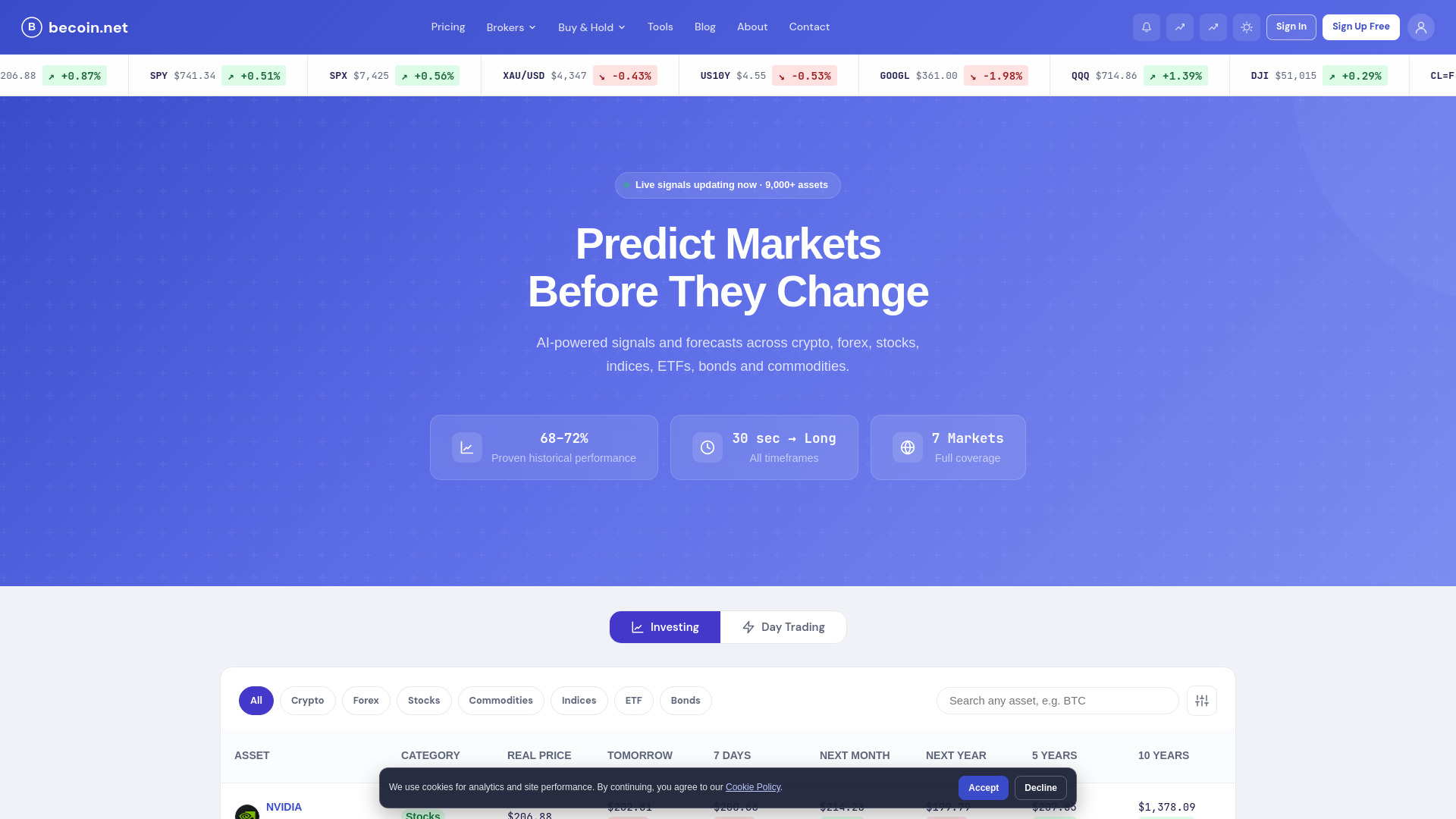 BeCoin