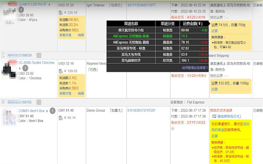 店小秘发货 - 谷歌插件