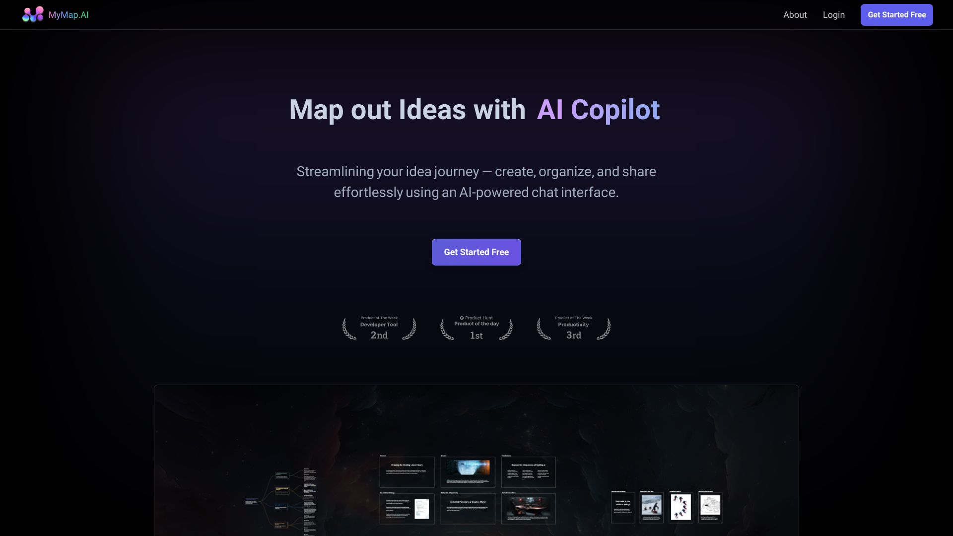 MyMap