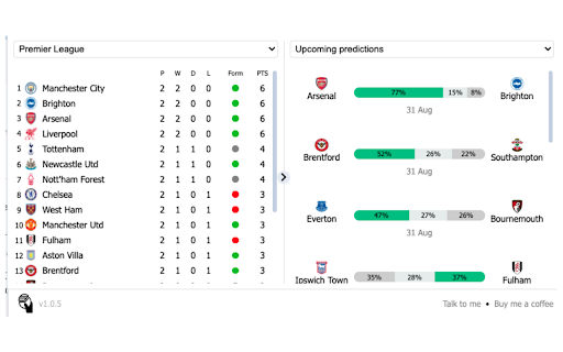 Sports Match Prediction Extension - 谷歌插件