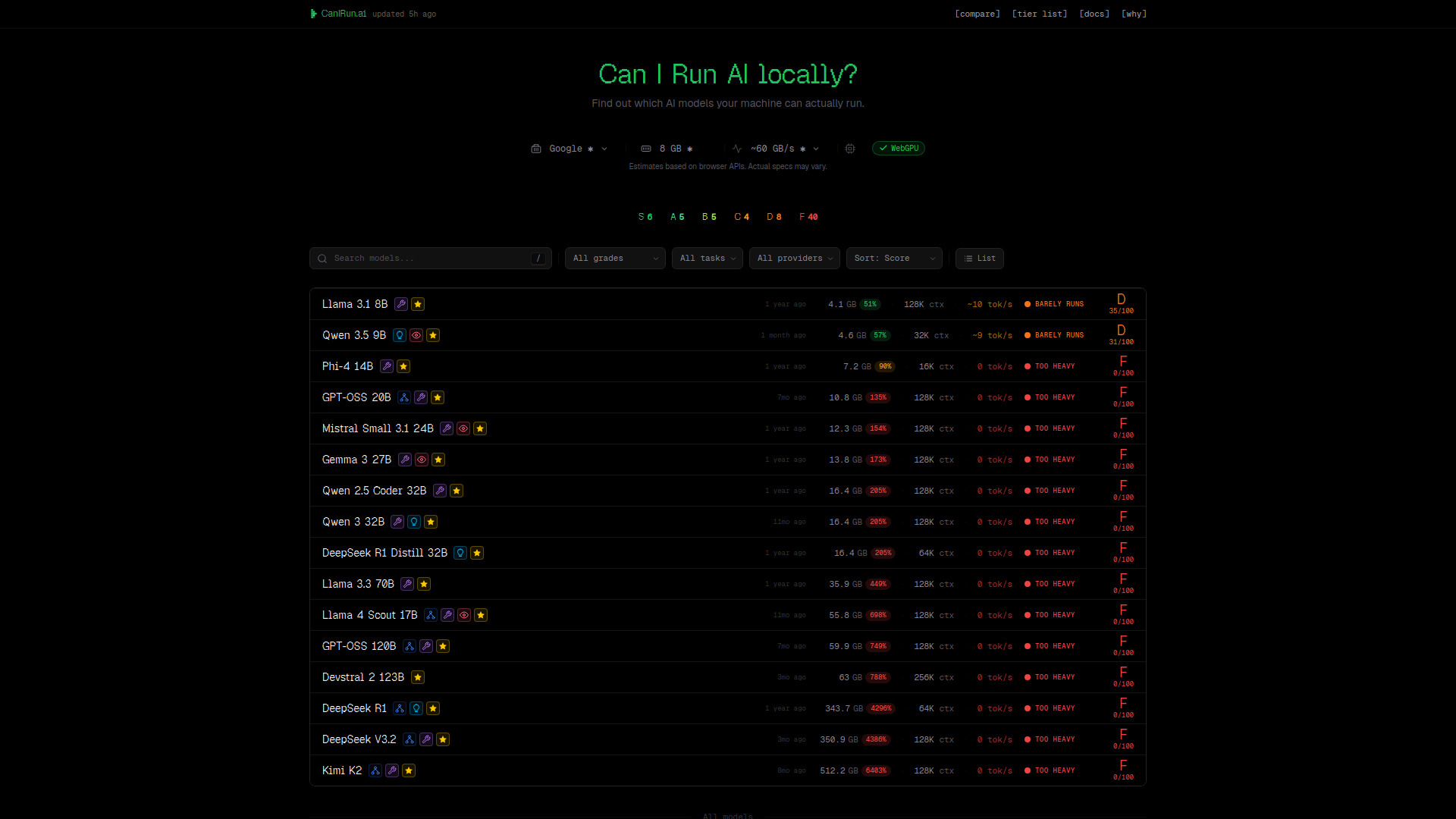 CanIRun.ai