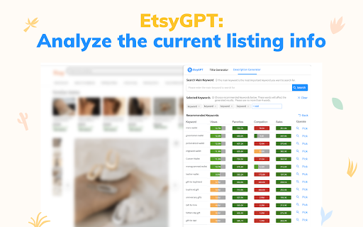 Free Open AI ChatGPT and AI writer tool for e-commerce - 谷歌插件