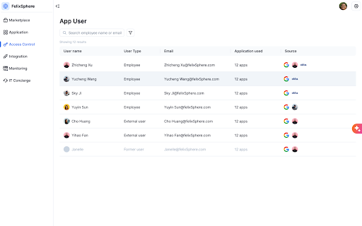 Felix Chrome Extension - 谷歌插件