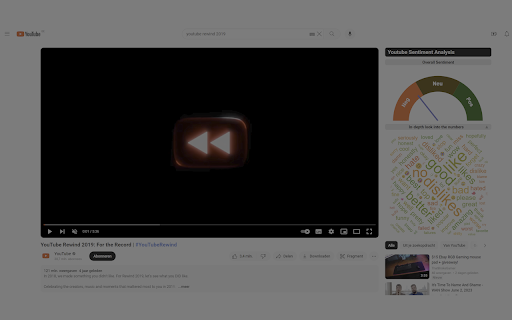 Youtube Sentiment Analysis Chrome extension - 谷歌插件