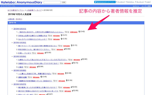 Hatena Anonymous Diary Popular Articles Archive - 谷歌插件