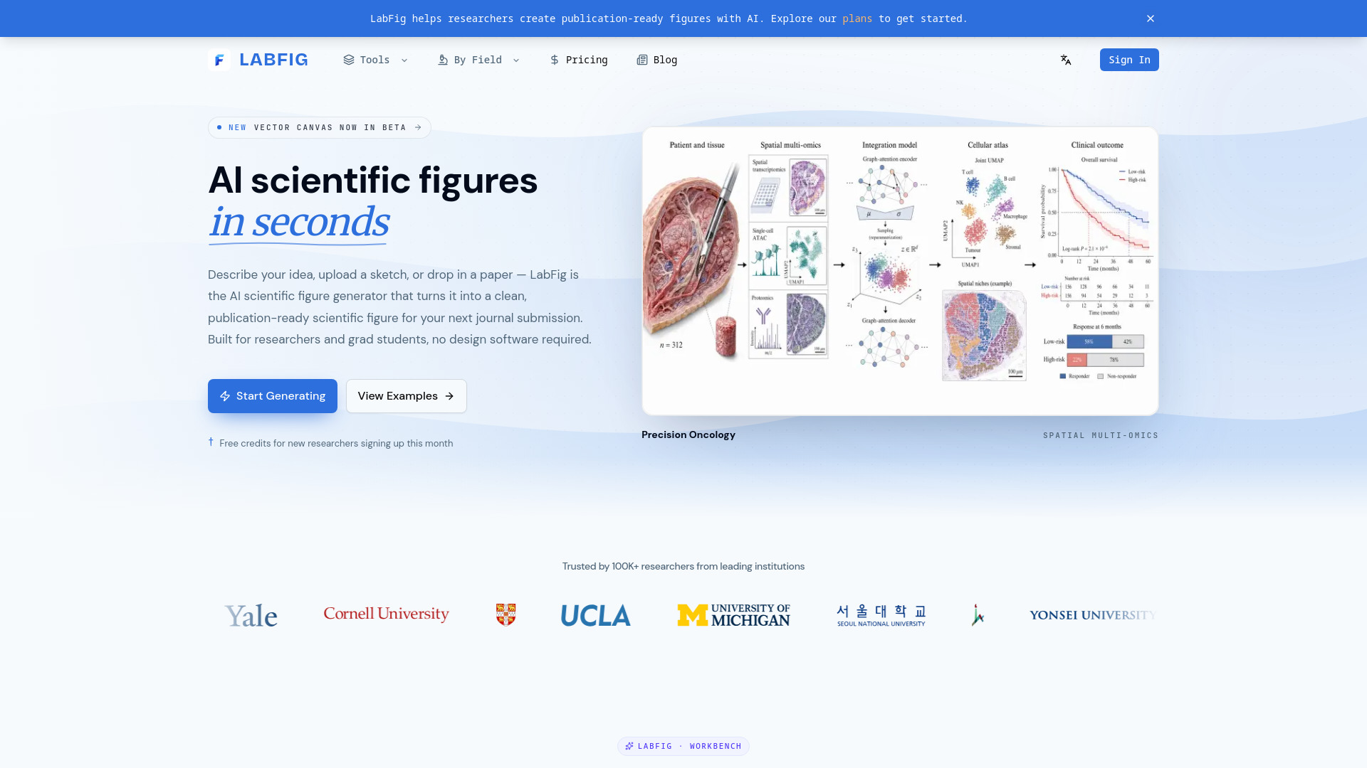 LabFig