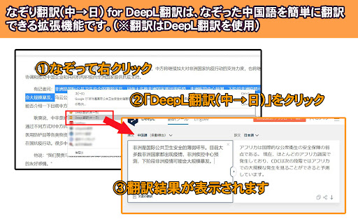 DeepL Translator Extension - 谷歌插件