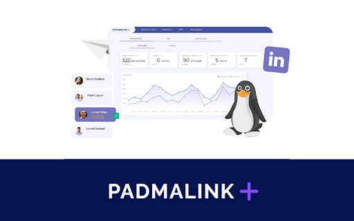 Padmalink.io - 谷歌插件