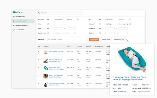 Shein Product Analyzer - 谷歌插件