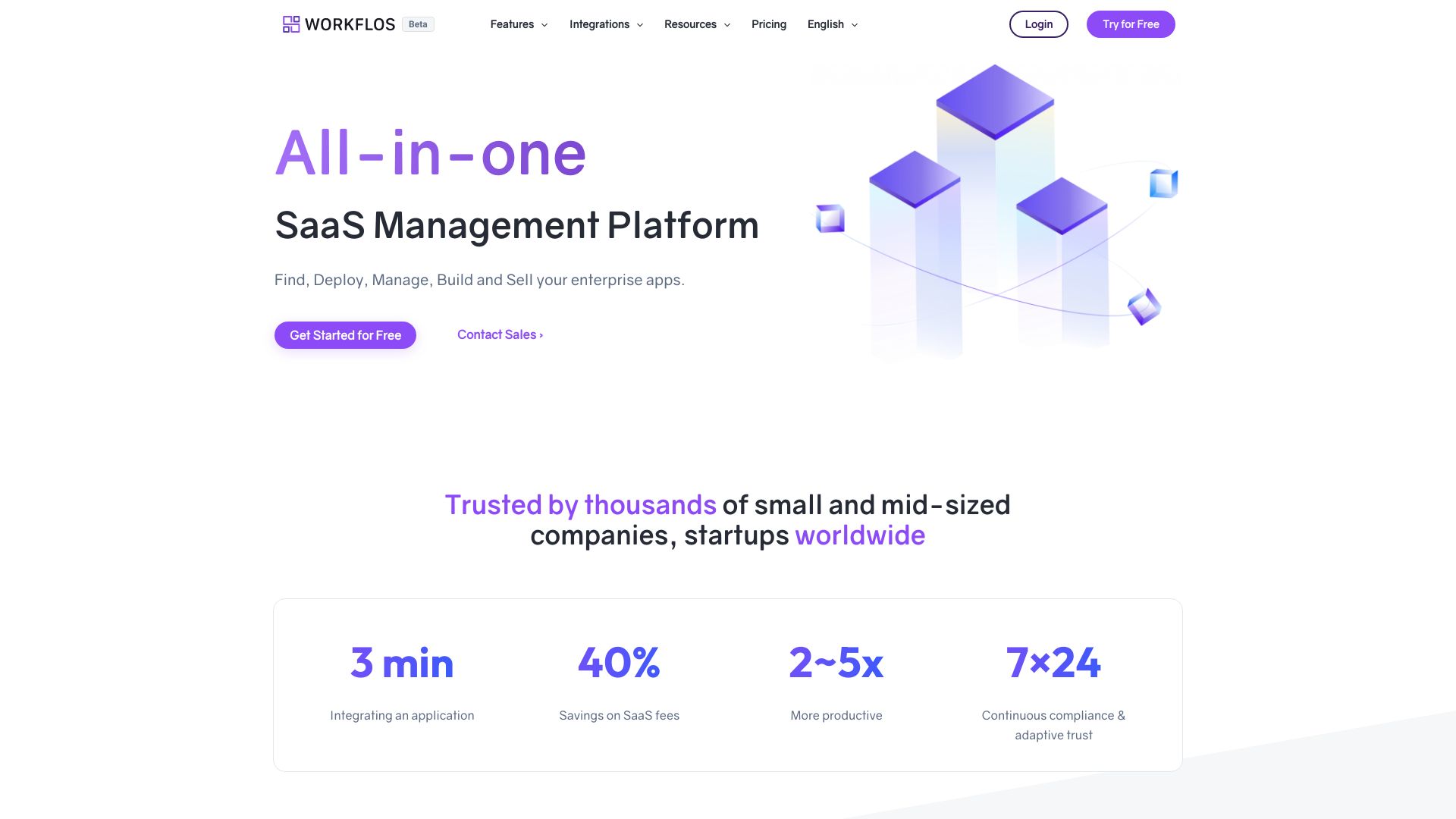 All-in-one SaaS Management Platform