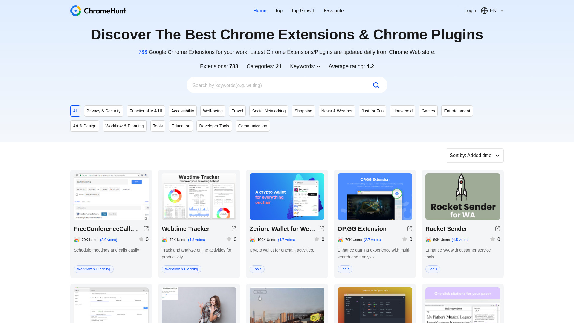 Chromehunt
