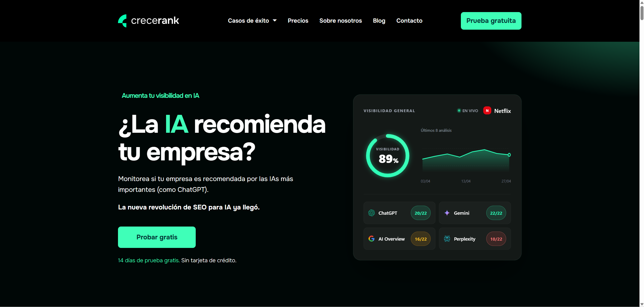 Crecerank