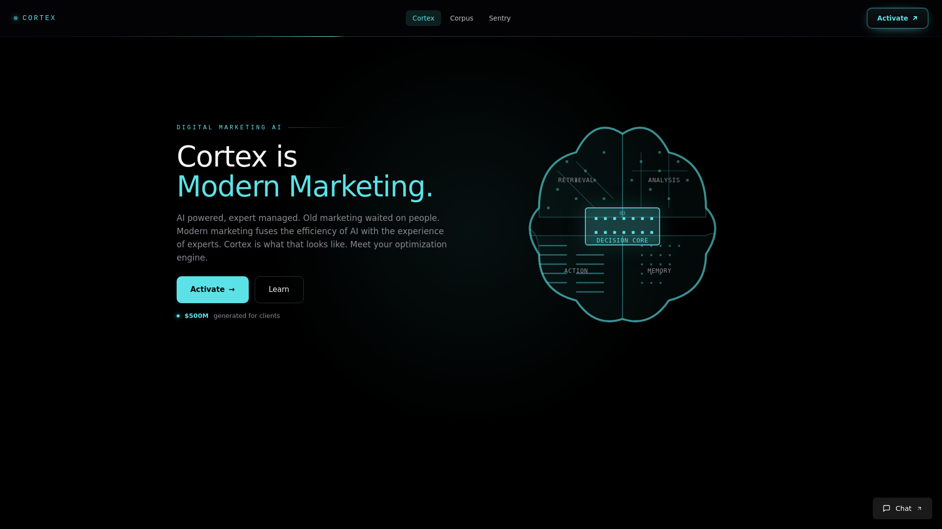 Cortex - Capconvert