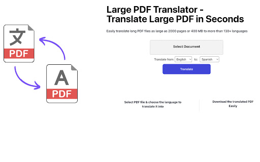PDF Translator - 谷歌插件