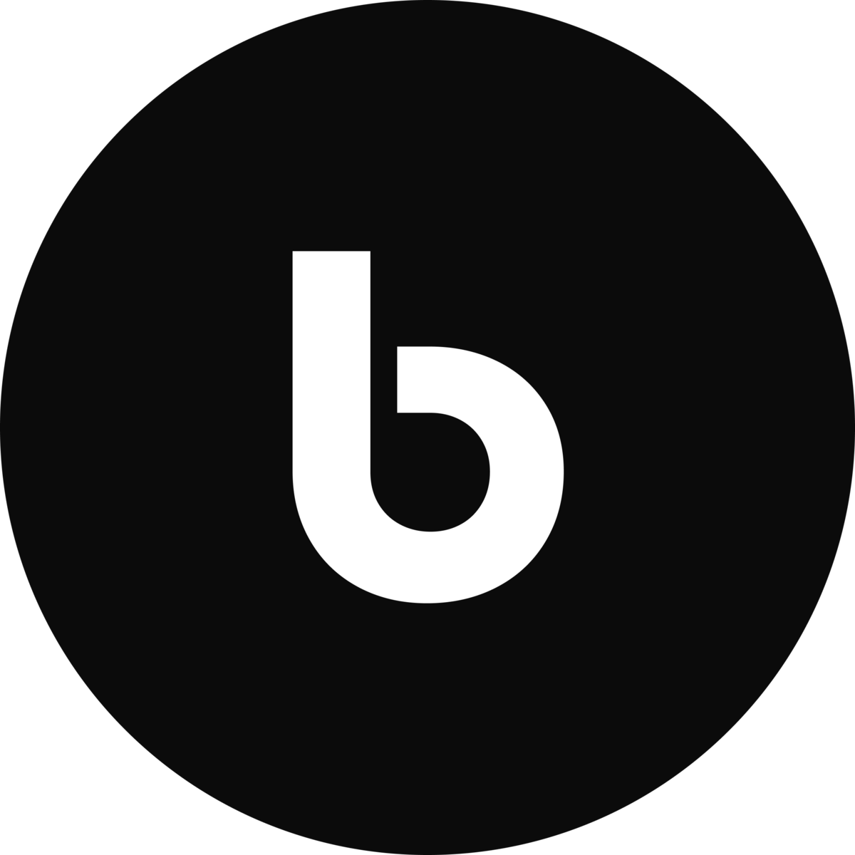 Brandkandy