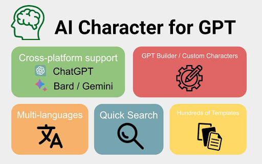 AI Character Curator Extension - 谷歌插件