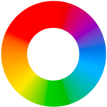 Travopo Scanner