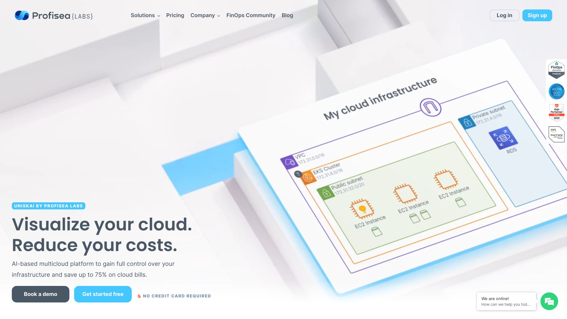 Profisea Labs