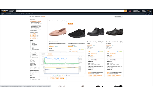 Amazon Product Research & Listing Tool - 谷歌插件