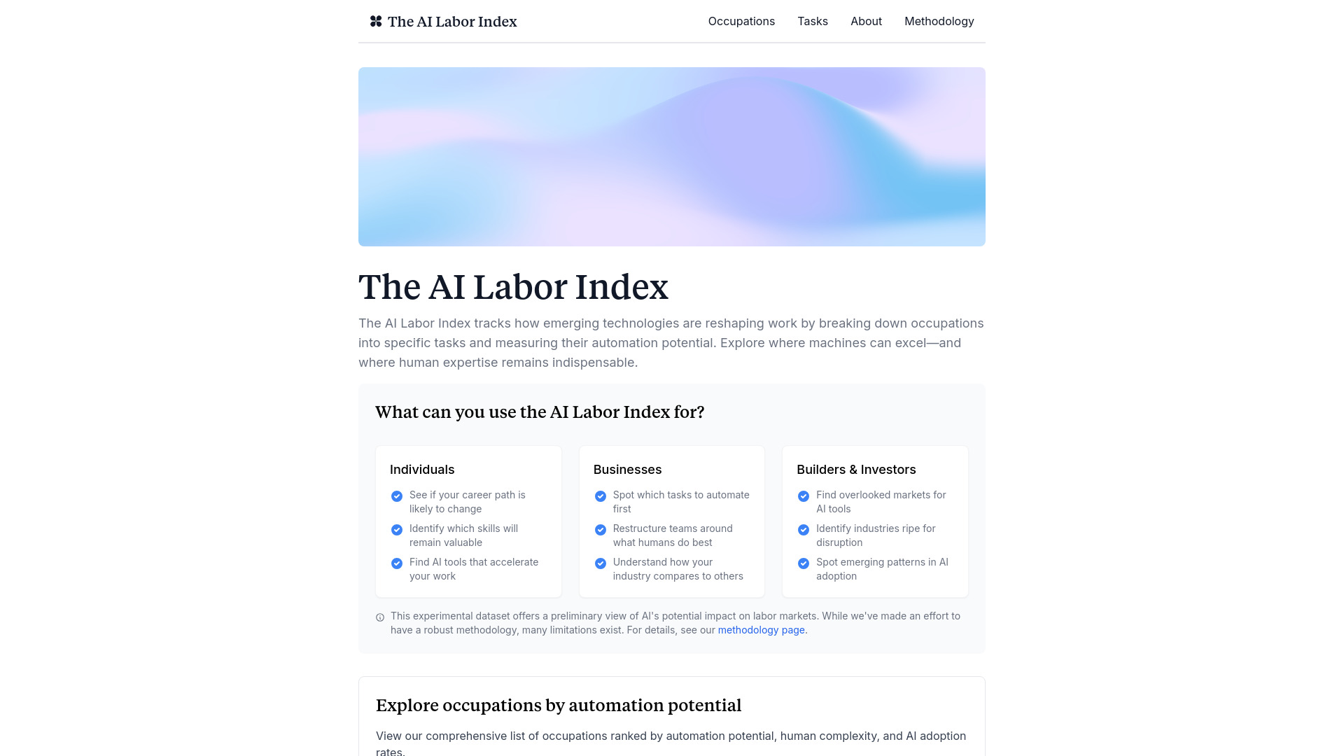 The AI Labor Index