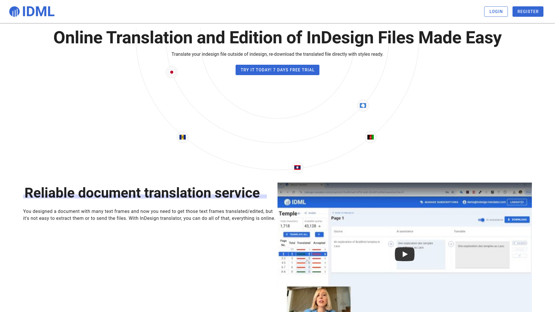 Paper Polyglot
