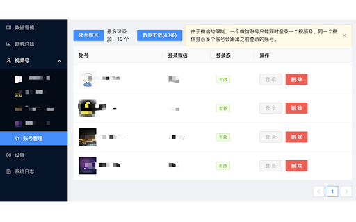 微信视频号实时数据助手 - 谷歌插件