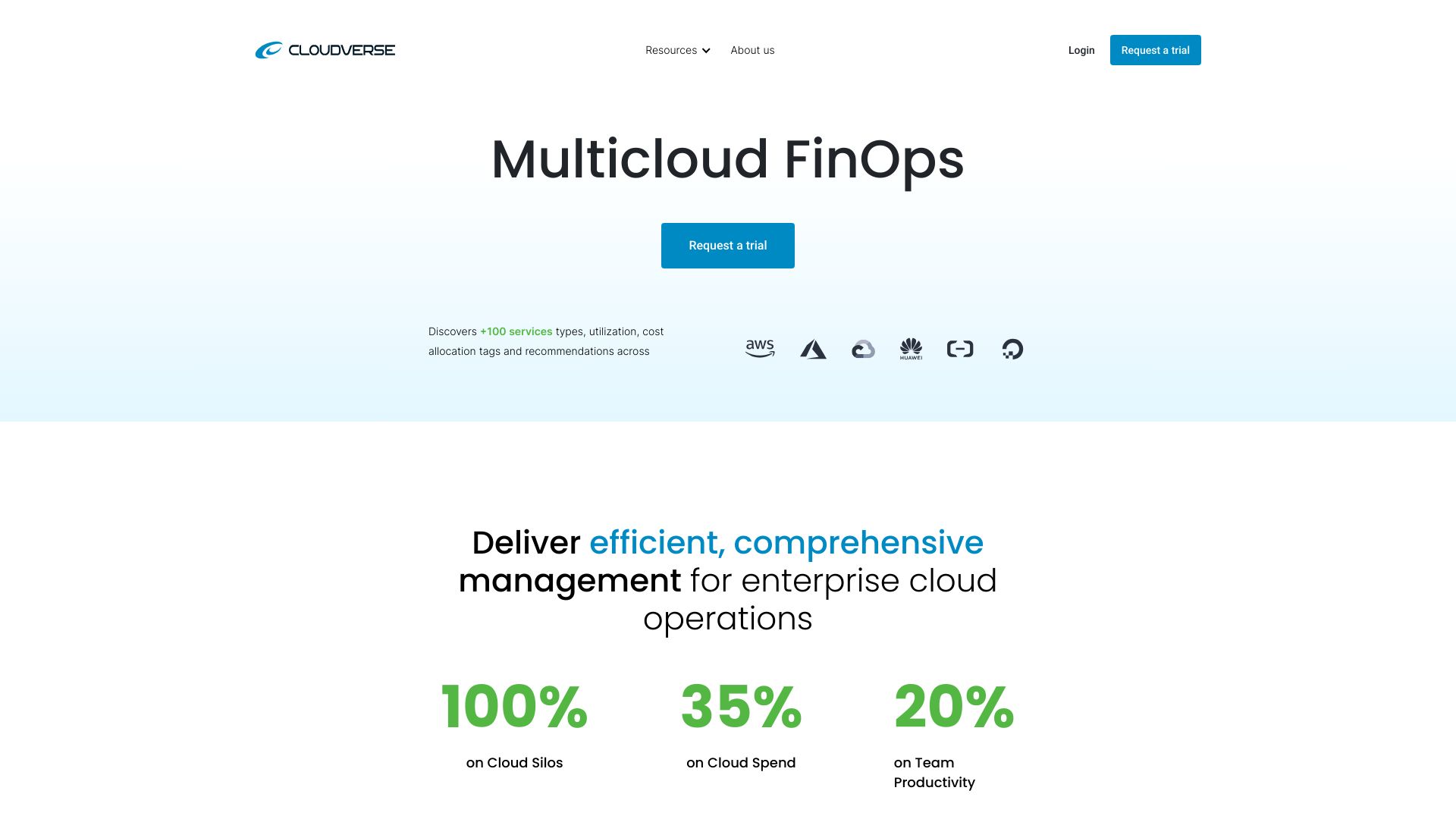 CloudVerse.AI