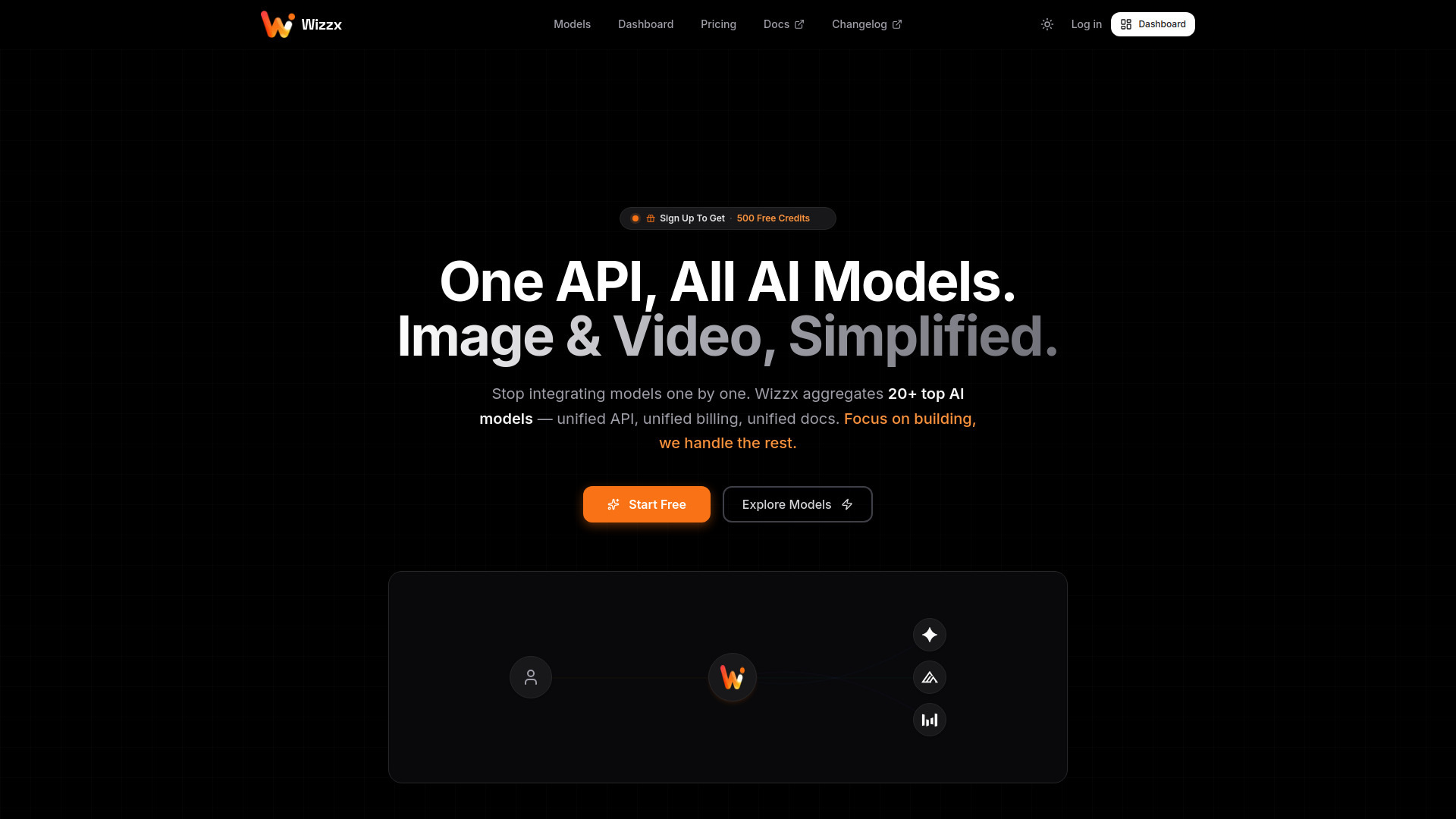 Wizzx AI | All In One AI API Platform