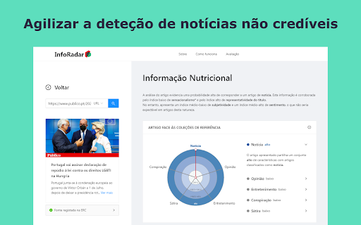 Detecção de Notícias Não Credíveis - 谷歌插件