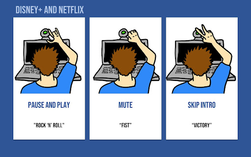 AI-Powered Disney+, Netflix & YouTube Controller - 谷歌插件