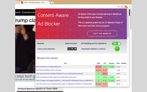 Experimental Ad Blocker - 谷歌插件