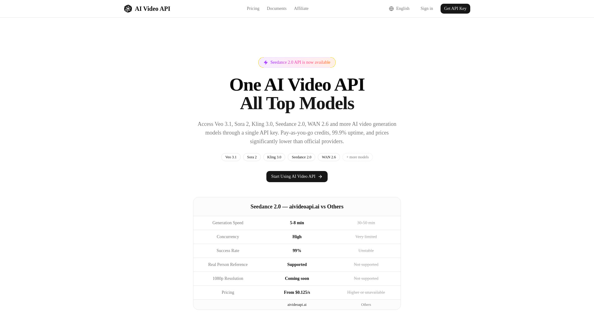 aivideoapi