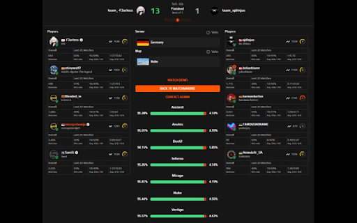 FACEIT CS2 Predictor - 谷歌插件