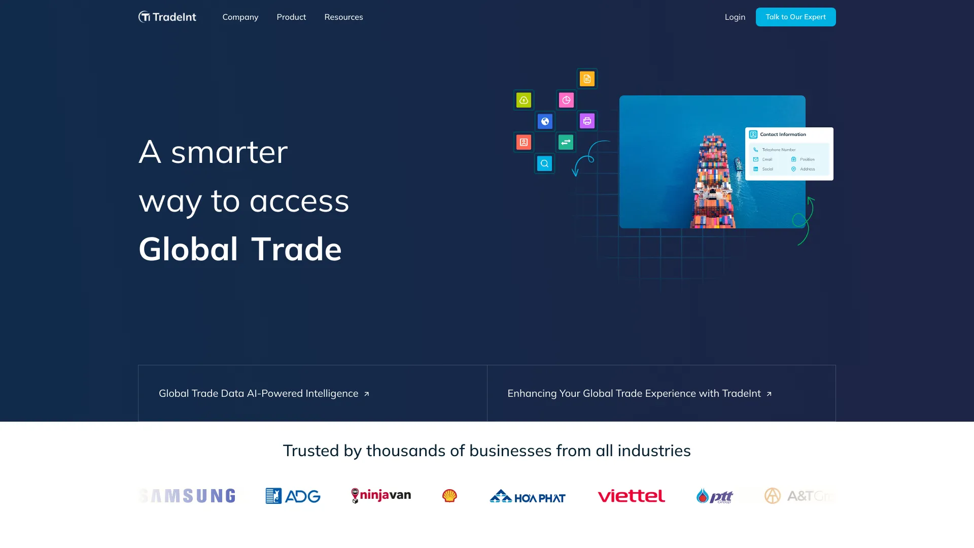 Trade Intelligence Global