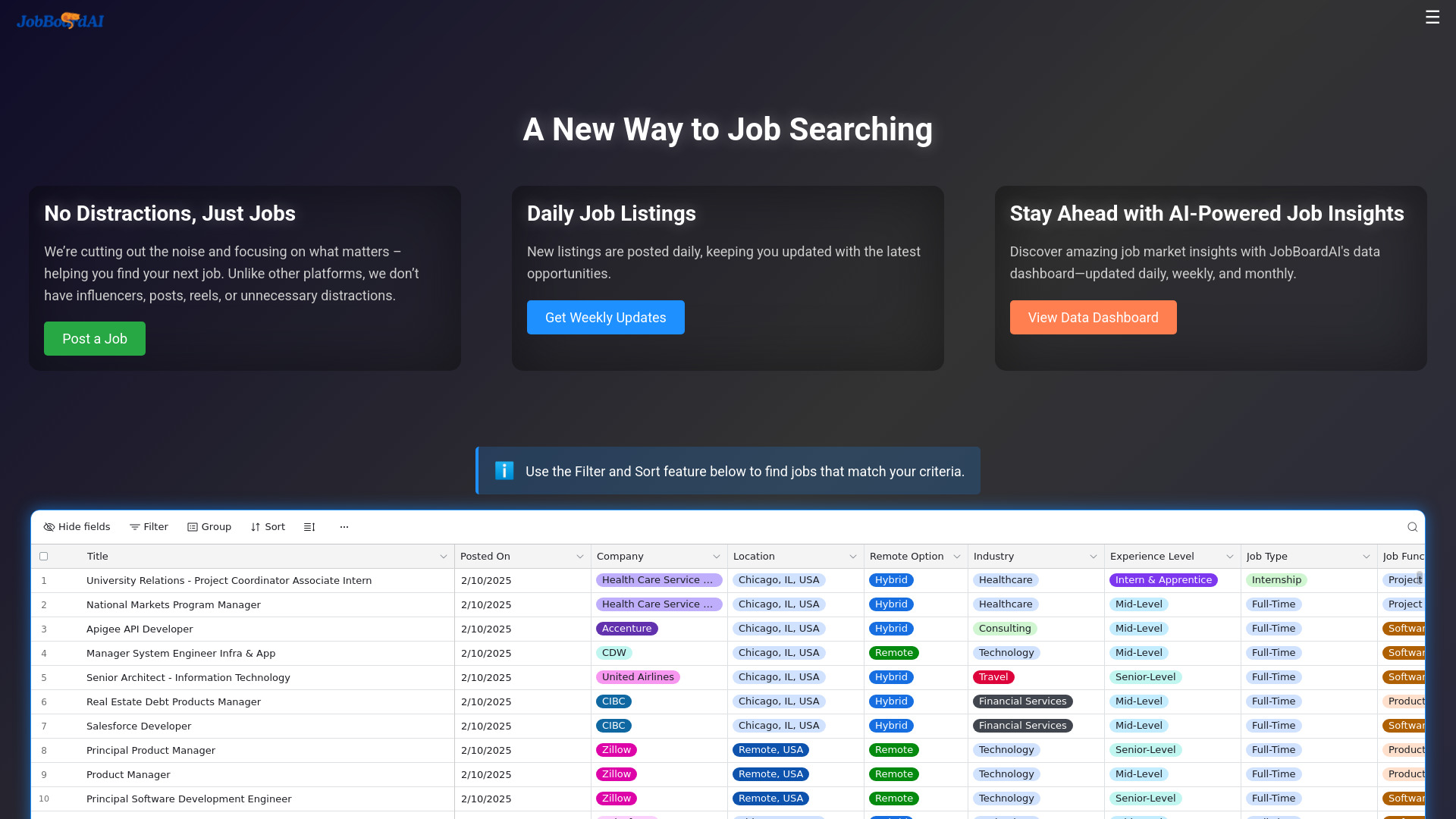 JobBoardAI