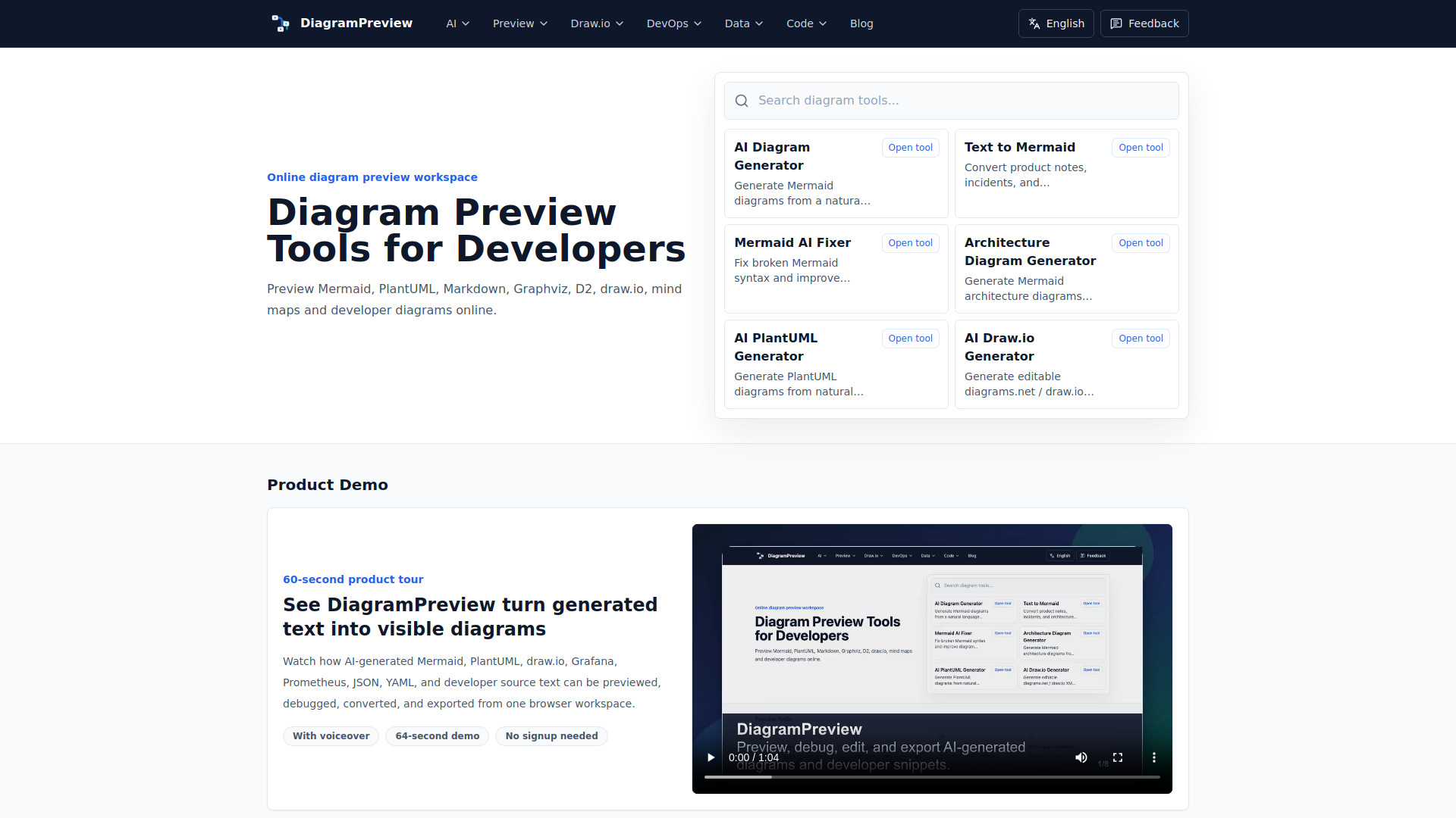 DiagramPreview