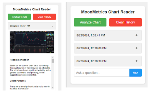 MoonMetrics Chart Reader - 谷歌插件