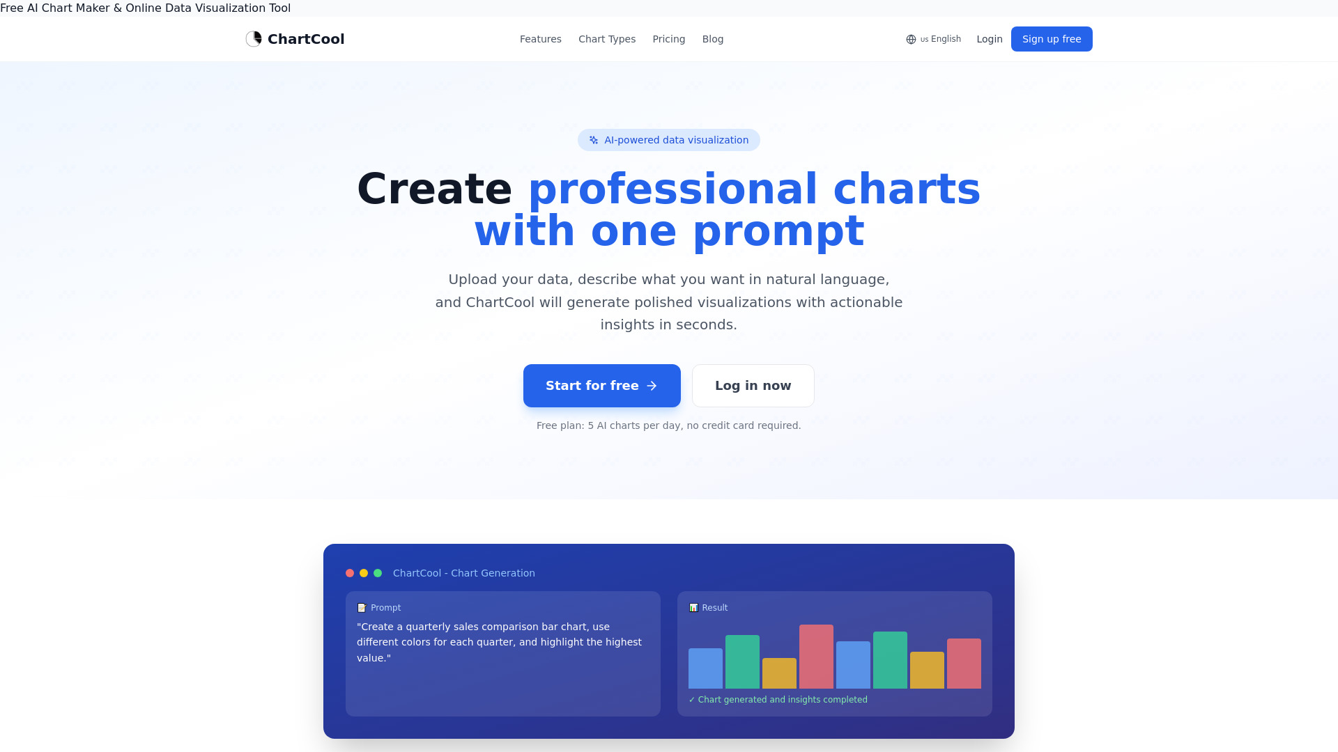 chartcool