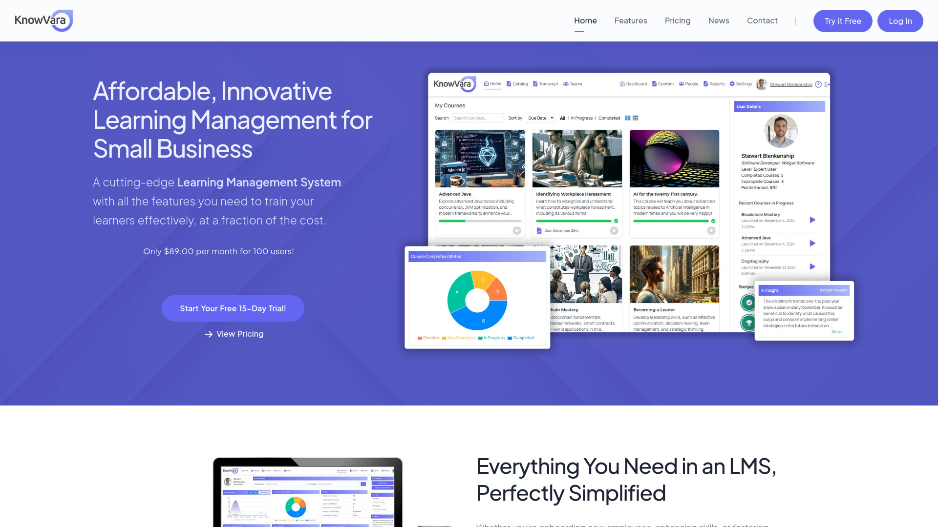 KnowVara