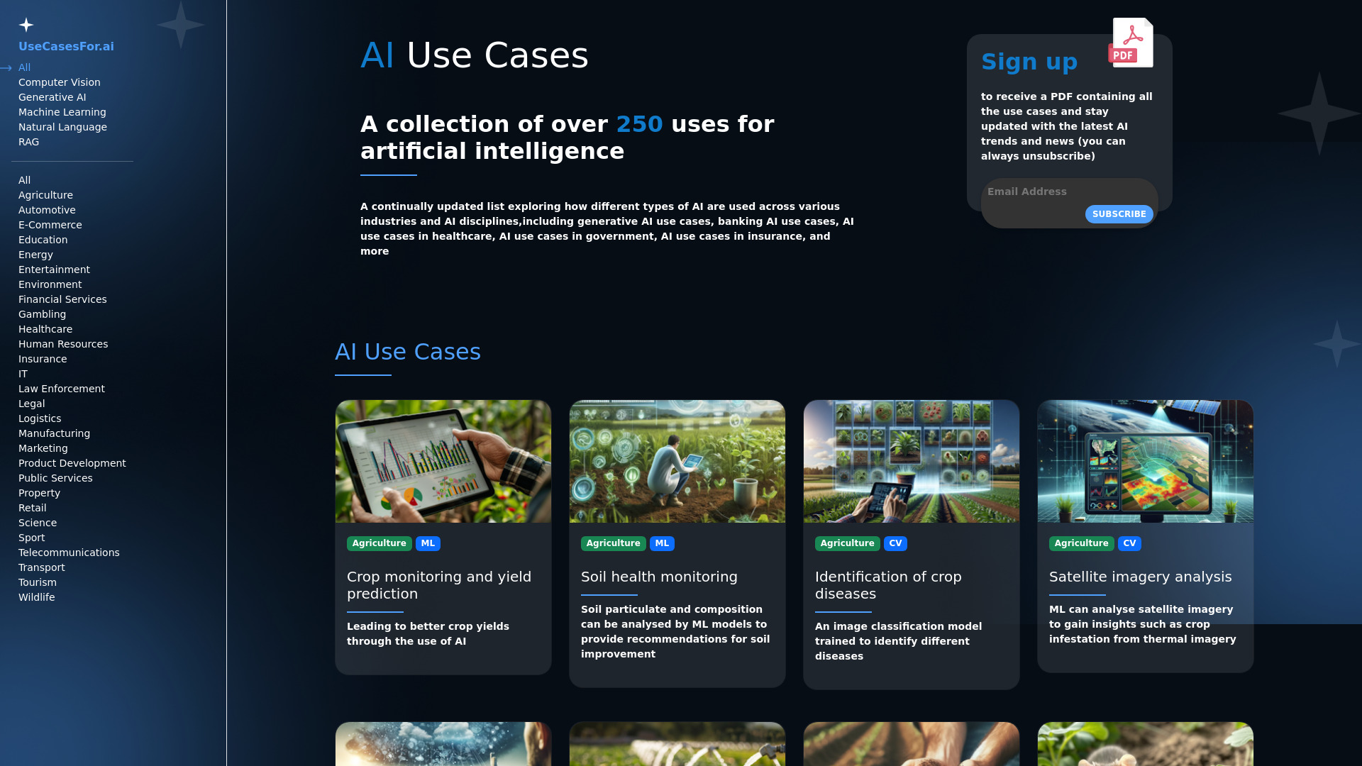 UseCasesFor.ai