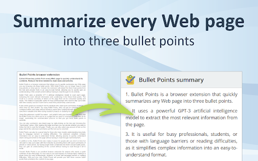 Bullet Points - 谷歌插件