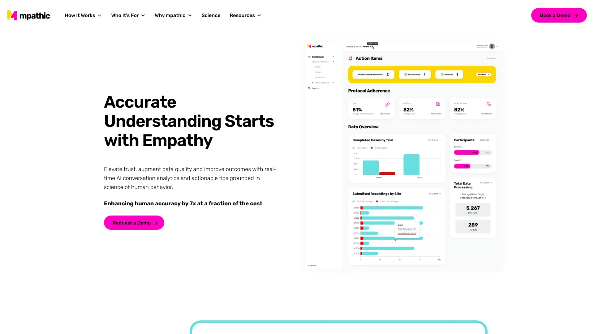mpathic AI