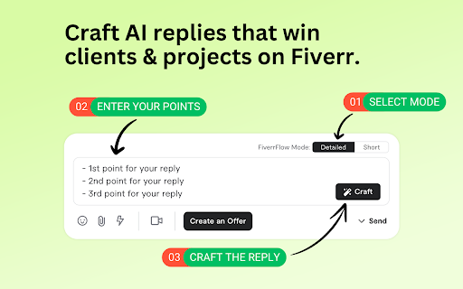 Fiverr AI Reply Generator - 谷歌插件