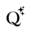 QuizWizard
