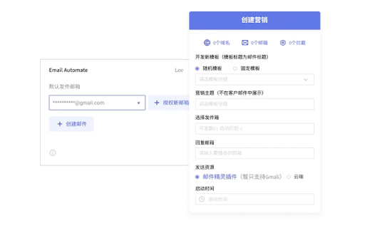 Email Marketing Automate By Soujiyi.com - 谷歌插件