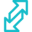 Productlane