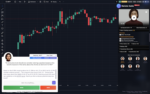 MarketsGuide Trading Assistant - 谷歌插件