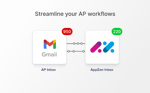 AppZen Inbox - 谷歌插件