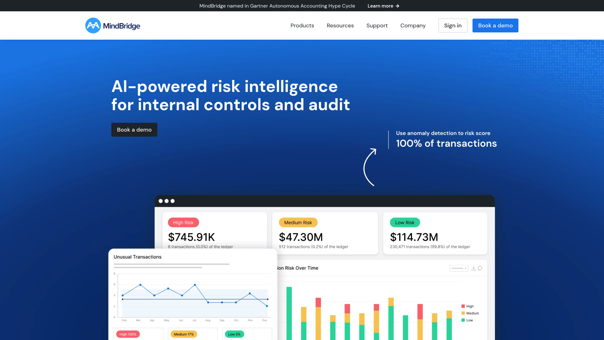 MindBridge